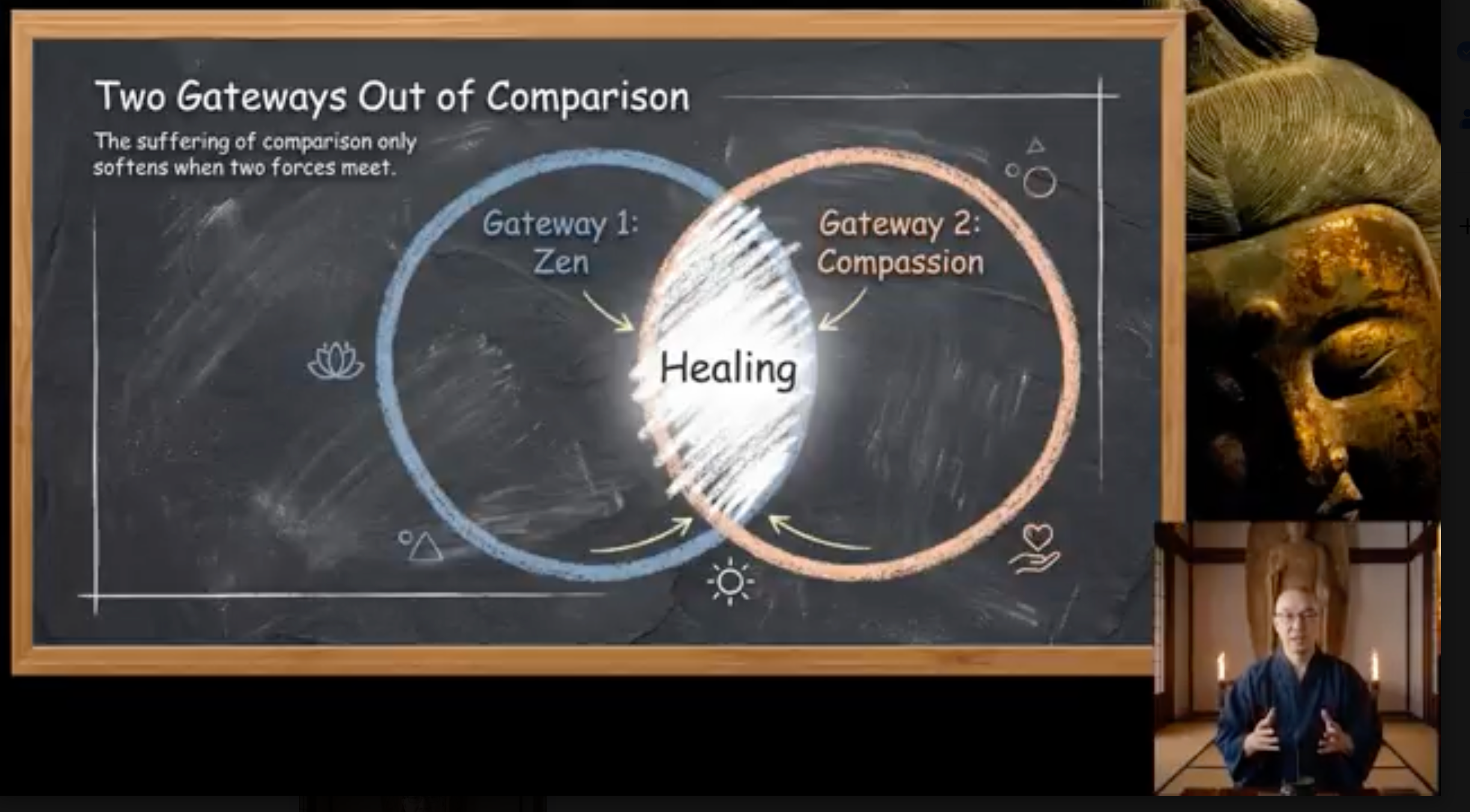 The Complete Course on Becoming 10 Times Lighter at Heart - Online Lecture