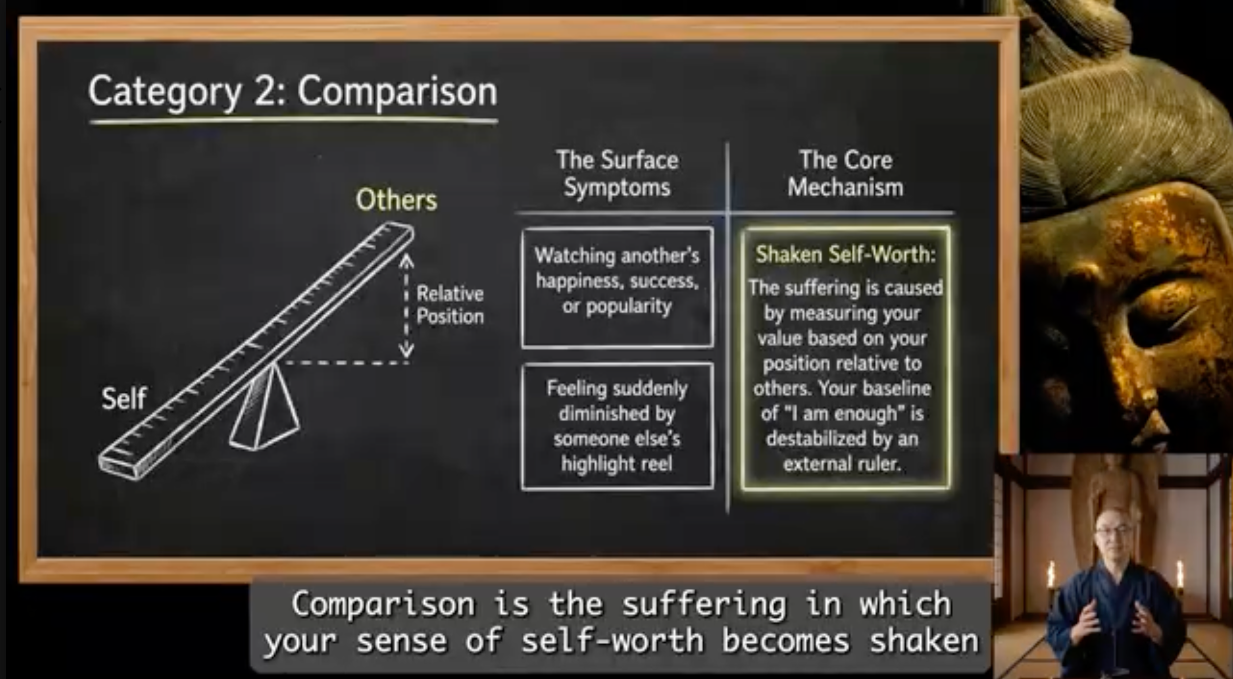 The Foundational Course on Becoming 10 Times Lighter at Heart - Online Lecture